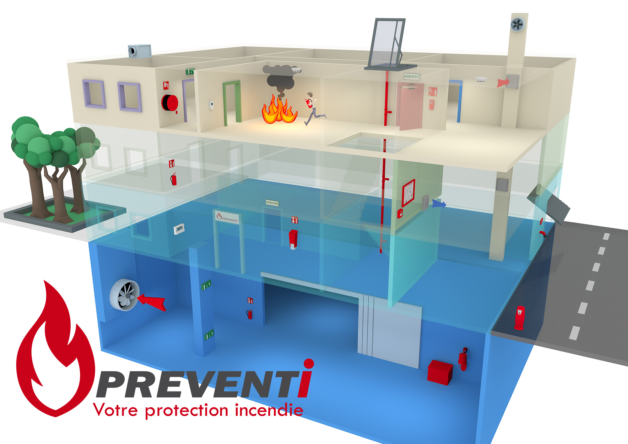 Protection Incendie